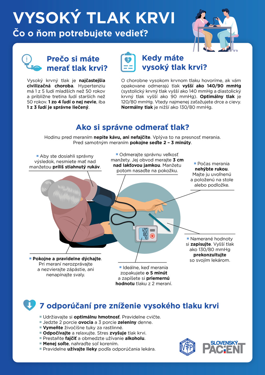 Vysoký tlak krvi: ako si správne odmerať tlak. Ako znížiť vysoký krvný tlak? 